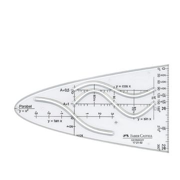 FABER-CASTELL Parabole, transparent, plastique