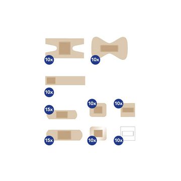 FIRST AID ONLY Boîte à pansements Industrie/Commerce