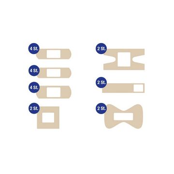 FIRST AID ONLY Boîte à pansements Maison/bricolage