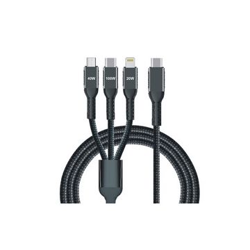 IWH Câble de charge 3 en 1, USB-A-Lightning/Micro USB/USB-C
