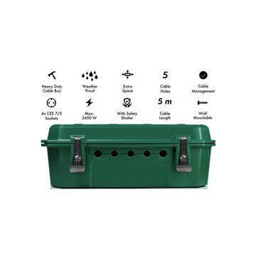 LogiLink Außen-Elektronikbox mit 4-fach Steckdosenleise LogiLink Außen-Elektronikbox mit 4-fach Steckdosenleise