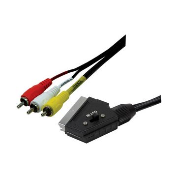 LogiLink Câble péritel, péritel mâle - 3x RCA mâle, 2,0 m