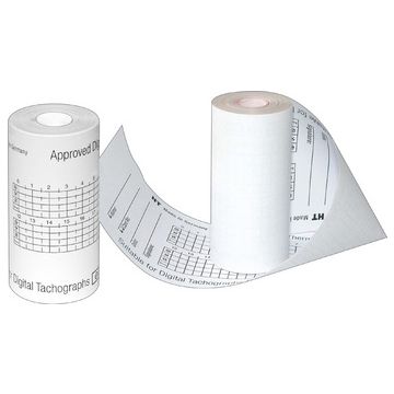 RNK Verlag Rouleau de papier thermique HAUG PREMIUM